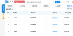 姚安娜再被搶注商標(biāo)，搶注公司為工藝品公司
