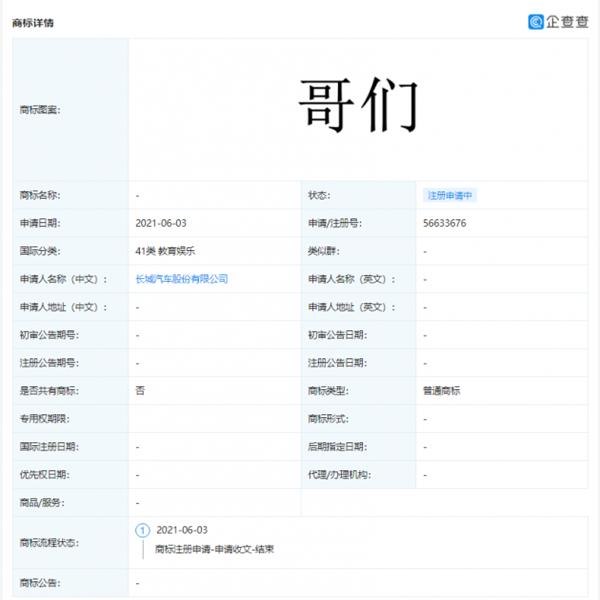 長(zhǎng)城汽車申請(qǐng)注冊(cè)多項(xiàng)“哥們”商標(biāo)