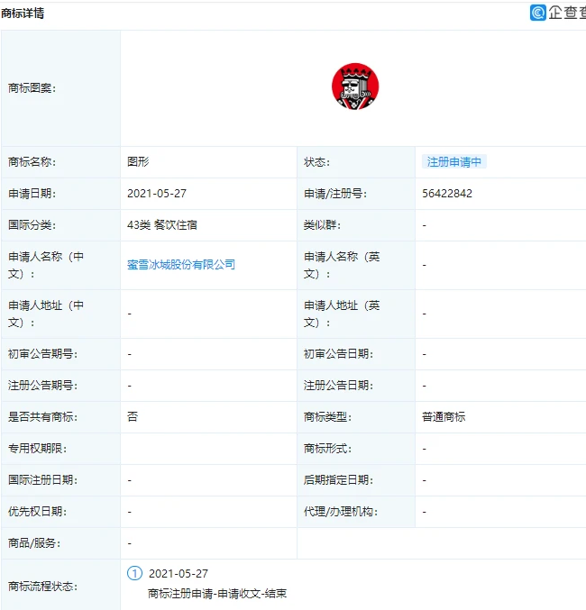 蜜雪冰城申請圖形商標，外觀形似撲克牌K