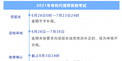 專利代理師資格考試?yán)U費(fèi)確認(rèn)截止時間為8月3日24時