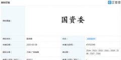竟有人欲注冊(cè)“國(guó)資委”商標(biāo)？怕是對(duì)《商標(biāo)法》誤解太深