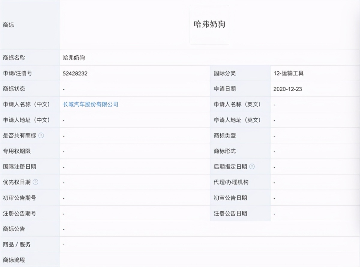 2021年8月31日長城汽車申請新商標曝光：哈弗單身狗、奶狗亮了