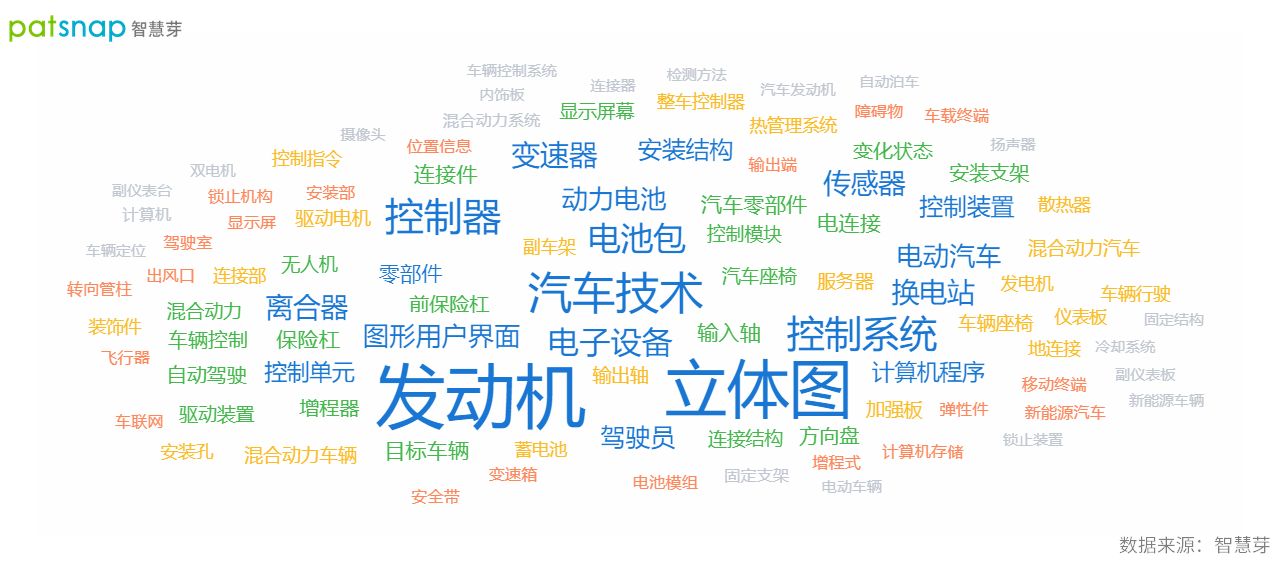 2021年9月30日吉利轉(zhuǎn)身造手機(jī)，董事長李書福手握3000余件專利