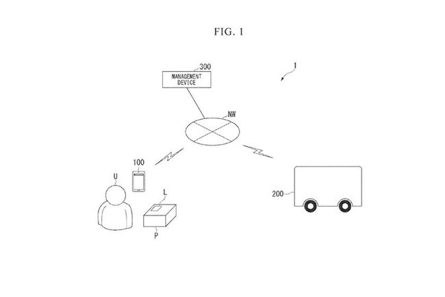 2021年10月13日本田申請自動駕駛送貨車專利 可遞送包裹