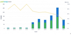 4項蘋果AR/VR專利曝光，涉及磁吸式鏡片、視網(wǎng)膜認(rèn)證、IPD調(diào)節(jié)