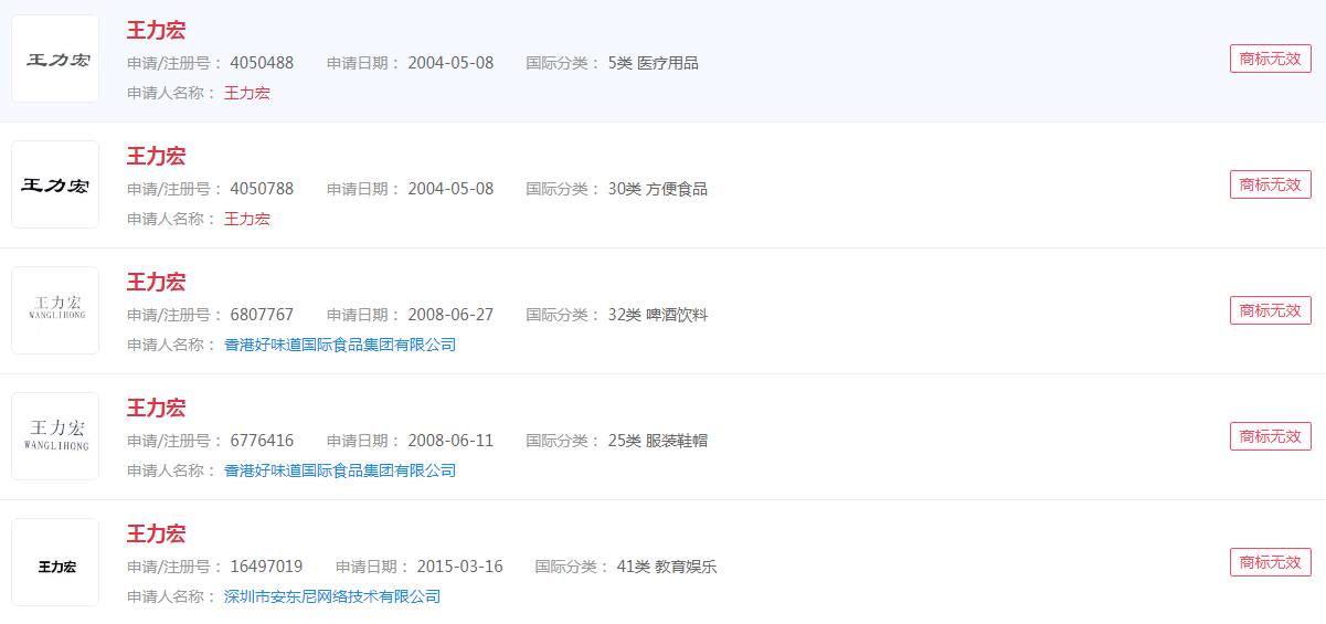 申請“王力宏”商標(biāo)注冊，狀態(tài)顯示無效