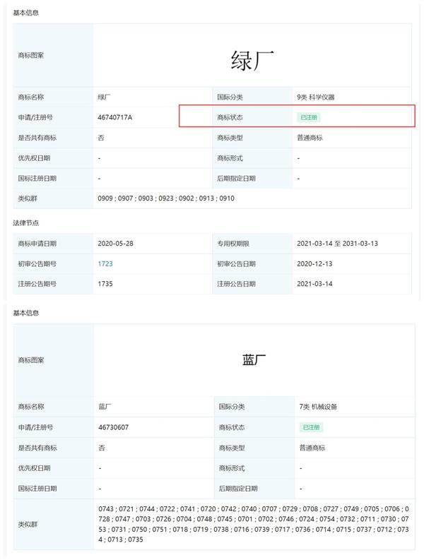 綠廠OPPO、藍(lán)廠vivo實(shí)至名歸：兩家已完成“綠廠”“藍(lán)廠”商標(biāo)注冊(cè)