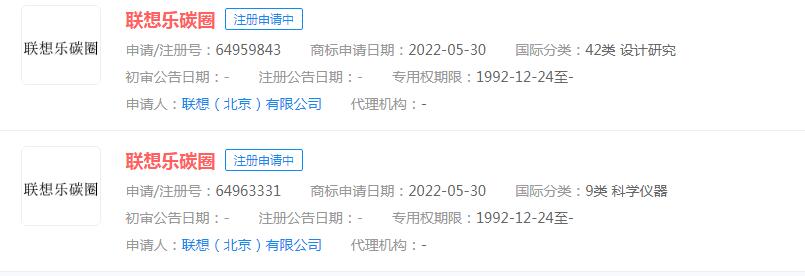 聯(lián)想申請(qǐng)“聯(lián)想樂(lè)碳圈”商標(biāo)，目前狀態(tài)顯示申請(qǐng)中