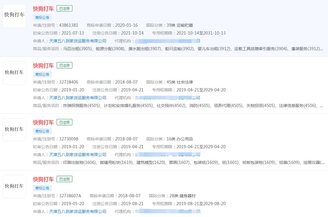 快狗打車(chē)正式上市港交所，“快狗打車(chē)”已成功注冊(cè)商標(biāo)，分類(lèi)涉及不同