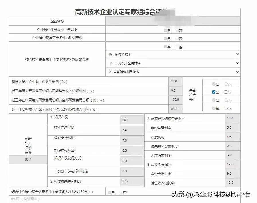 高新技術企業(yè)認定評分標準(高企申報評分標準)