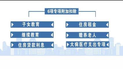 贍養(yǎng)老人的分?jǐn)倕f(xié)議怎么寫(xiě)(個(gè)人所得稅老人贍養(yǎng)協(xié)議書(shū)模板)