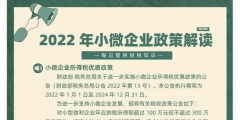 重點降低制造業(yè)和小微企業(yè)的稅收負擔（重點減輕制造業(yè)和小微企業(yè)稅收負擔支持發(fā)展）