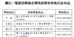 2020年辦理sp經(jīng)營(yíng)許可證材料（2020年辦理sp經(jīng)營(yíng)許可證材料有哪些）