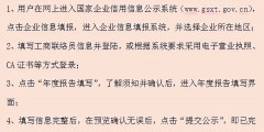 企業(yè)年報主要包括哪些內容（企業(yè)年報主要包括哪些內容和方法）