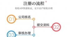 一個(gè)人注冊(cè)公司可以嗎（一個(gè)人可以注冊(cè)公司嗎?需要多少錢）