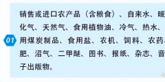 一般納稅人9%稅率適用范圍(9個(gè)點(diǎn)稅率的經(jīng)營(yíng)范圍)