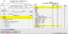 企業(yè)所得稅季度預繳如何填報(企業(yè)所得稅預繳申報表填報說明)