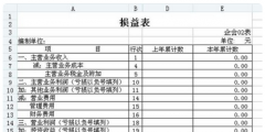 主營業(yè)務收入屬于什么科目(主營業(yè)務收入的概念)